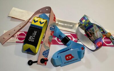 Βραχιολάκια RFID: Διασκεδάστε στο Parko Paliatso Luna Park