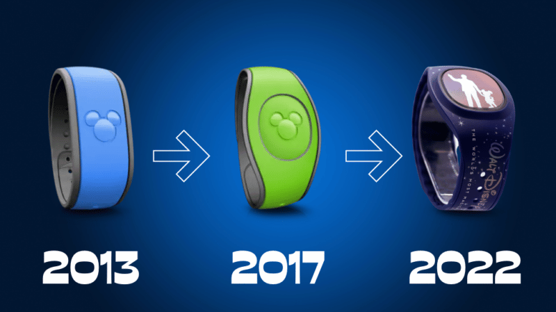 Βραχιολάκια RFID για ξενοδοχεία